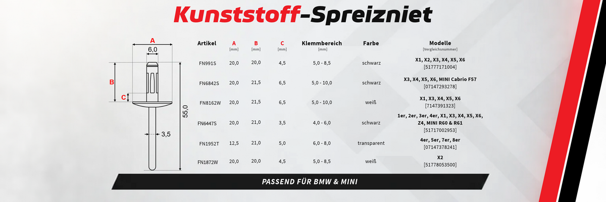 Maßtabelle der Kunststoff-Spreiznieten FN991S, FN6842S, FN8162W, FN6447S, FN1952T und FN1872W für BMW und MINI